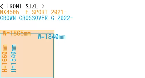 #NX450h+ F SPORT 2021- + CROWN CROSSOVER G 2022-